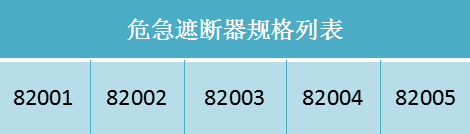 8200系列危急遮断器(图2)