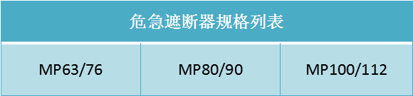 MP系列危急遮断器(图2)